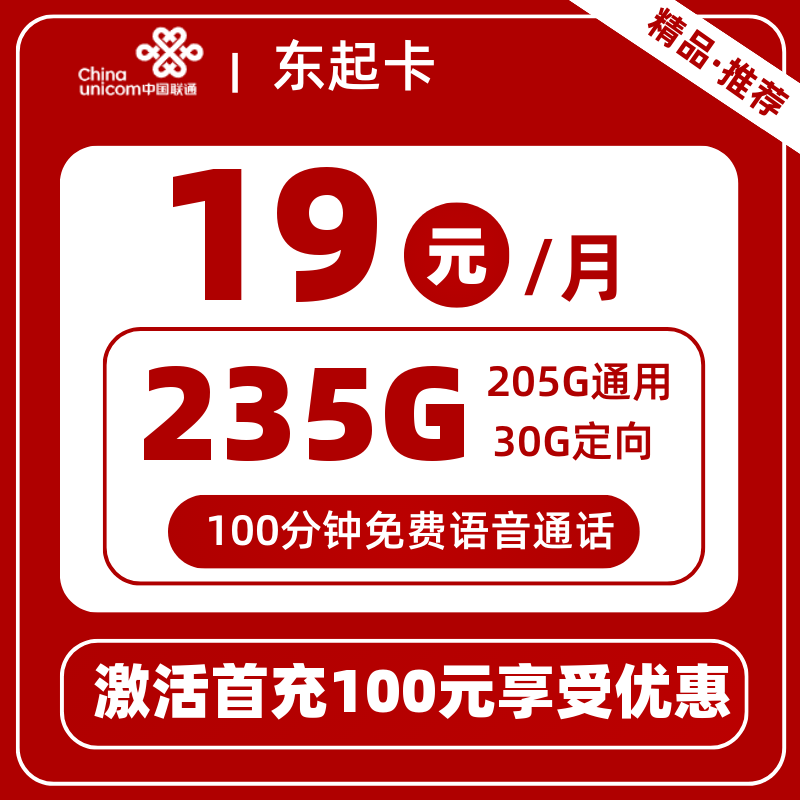 主图