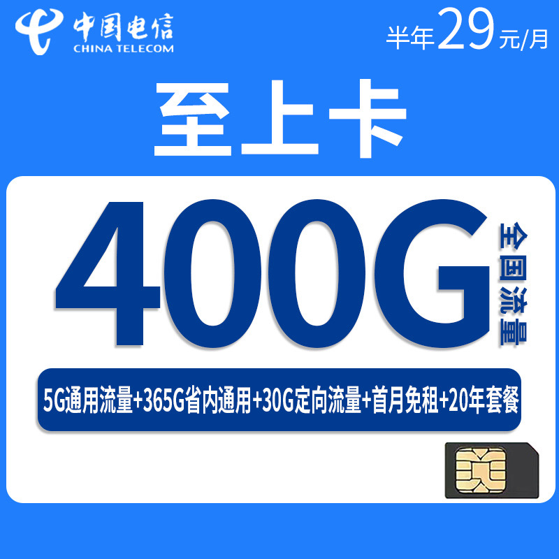 主图